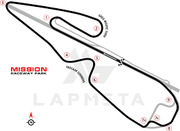 Mission Raceway Park